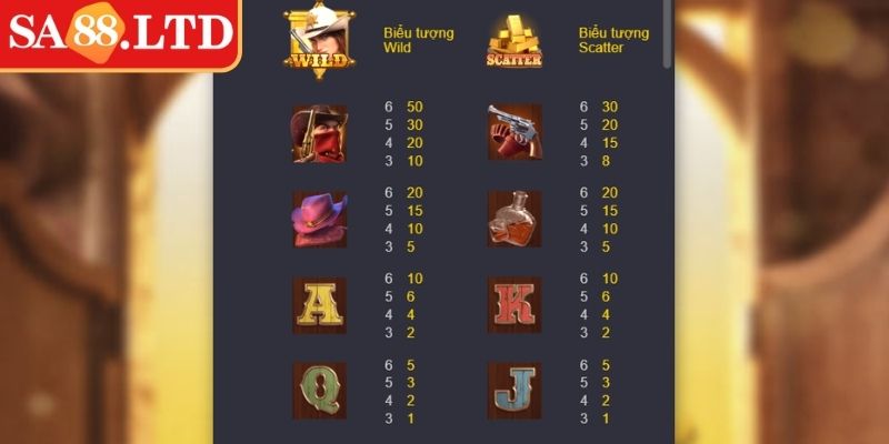 Hướng dẫn tham gia Quyết Chiến Giành Tiền trên nền tảng