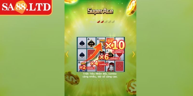 Super ACE Nổ Hũ SA88 - Siêu Phẩm Slot Chinh Phục Thưởng Lớn 1 Tổng quan game Super ACE nổ hũ SA88