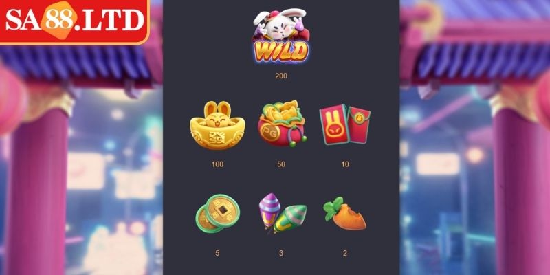 Thỏ May Mắn SA88 - Trò Chơi Nổ Hũ Siêu Hấp Dẫn Cho Newbie 2 Những yếu tố khiến Thỏ May Mắn được yêu thích rộng rãi